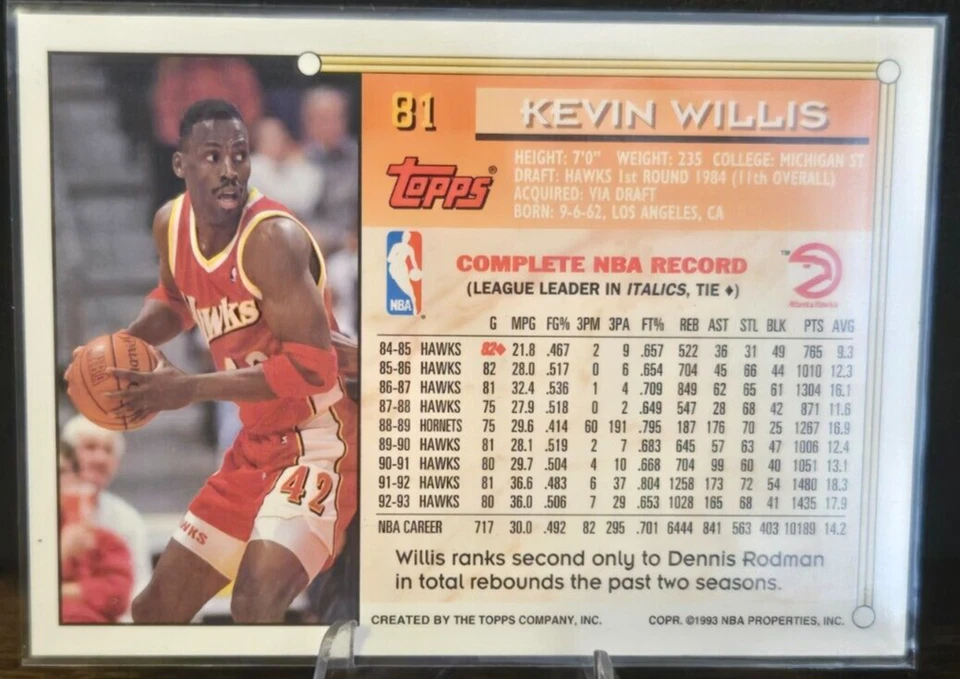 Tarjeta Topps - 1993 - Kevin Willis - #81 Atlanta Hawks Foto 2 de 2