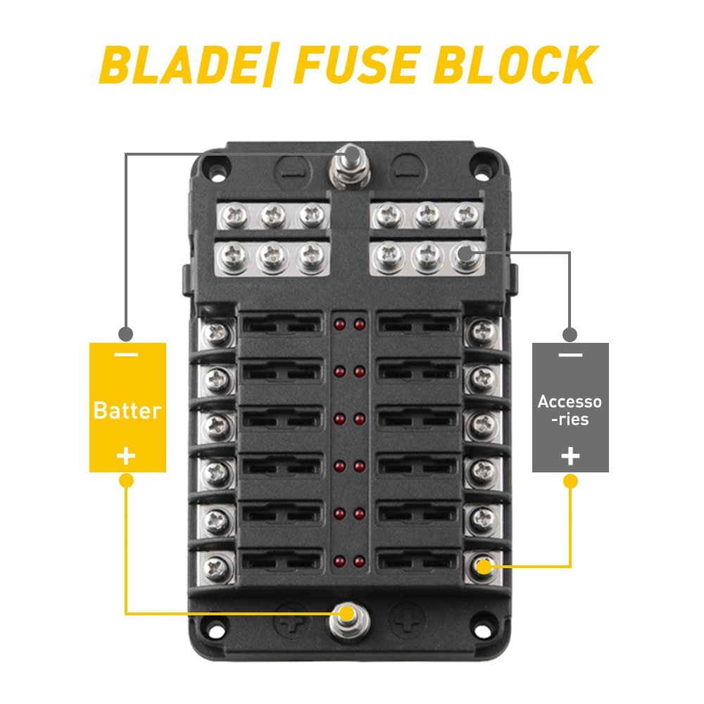 12 Way Blade Box Fuse Block Holder LED Indicator 12V Auto Marine Boat Waterproof