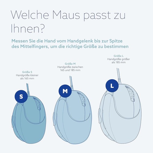 R-Go HE Break Ergonomic Mouse, For big hands, With Anti-RSI Software, Silent cli - Picture 7 of 8