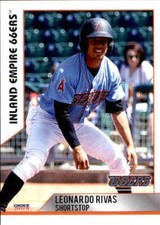2019 Inland Empire 66ers Choice #18 Leonardo Rivas Maracay Venezuela VZ Card