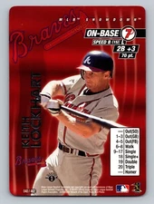 2001 MLB Showdown Keith Lockhart #040 1st Edition Braves