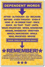 Dependent Words - NEW Classroom Reading and Writing Language Arts English POSTER