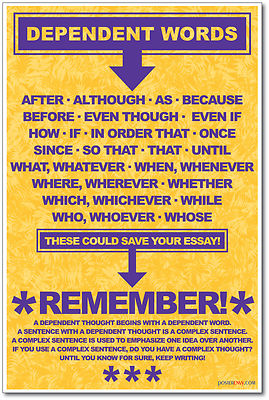 Dependent Words - NEW Classroom Reading and Writing Language Arts English POSTER