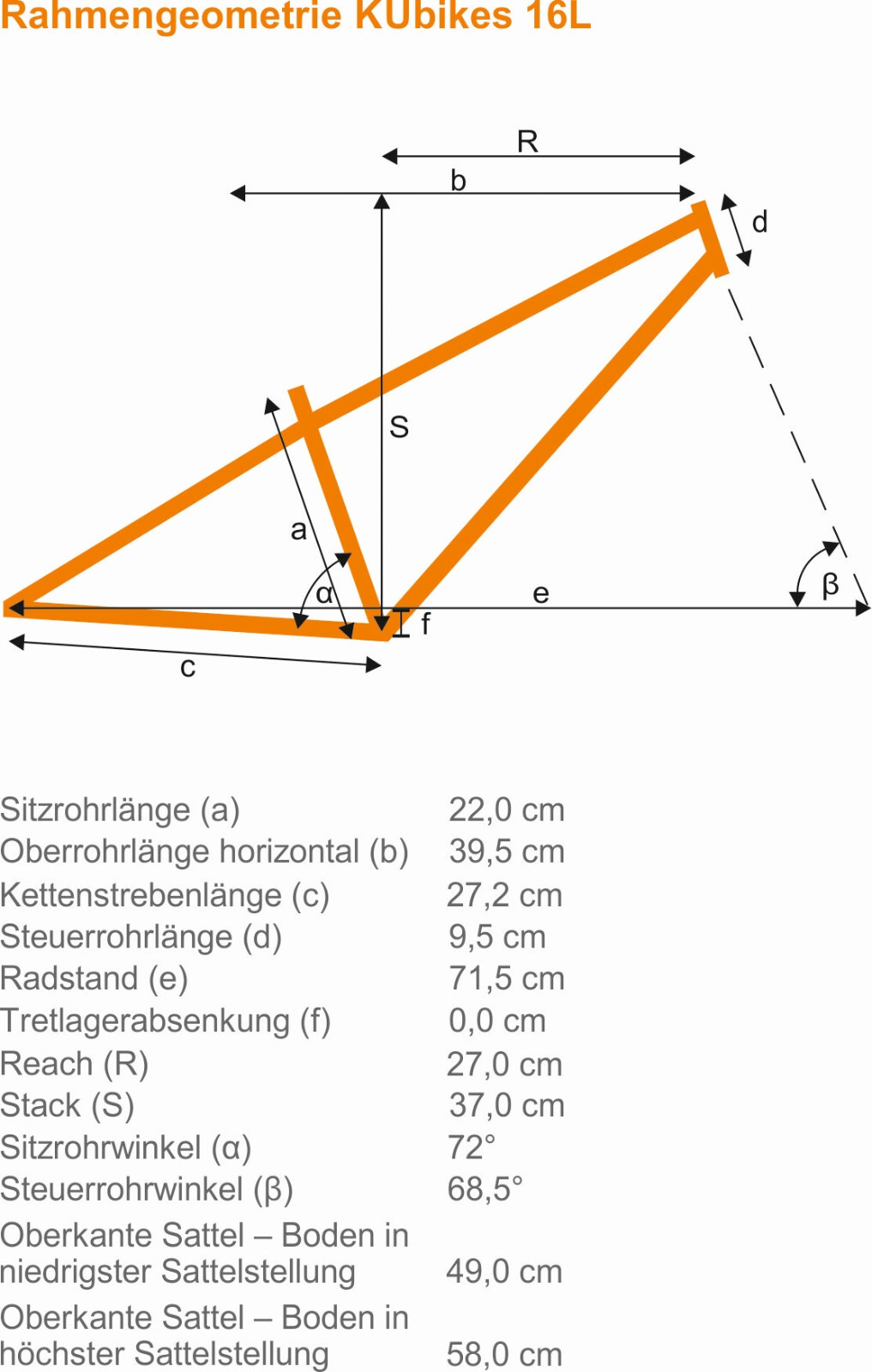 Bild 24 von 53