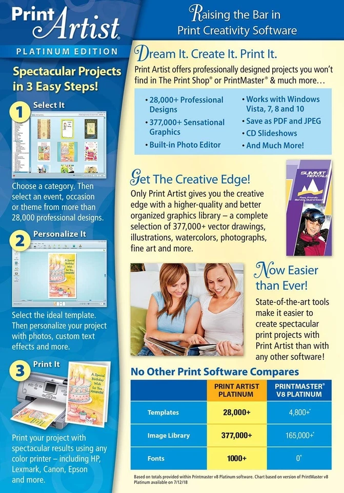 Print Artist Platinum 25: Professional Desktop Publishing Made Easy - Image 3 of 3