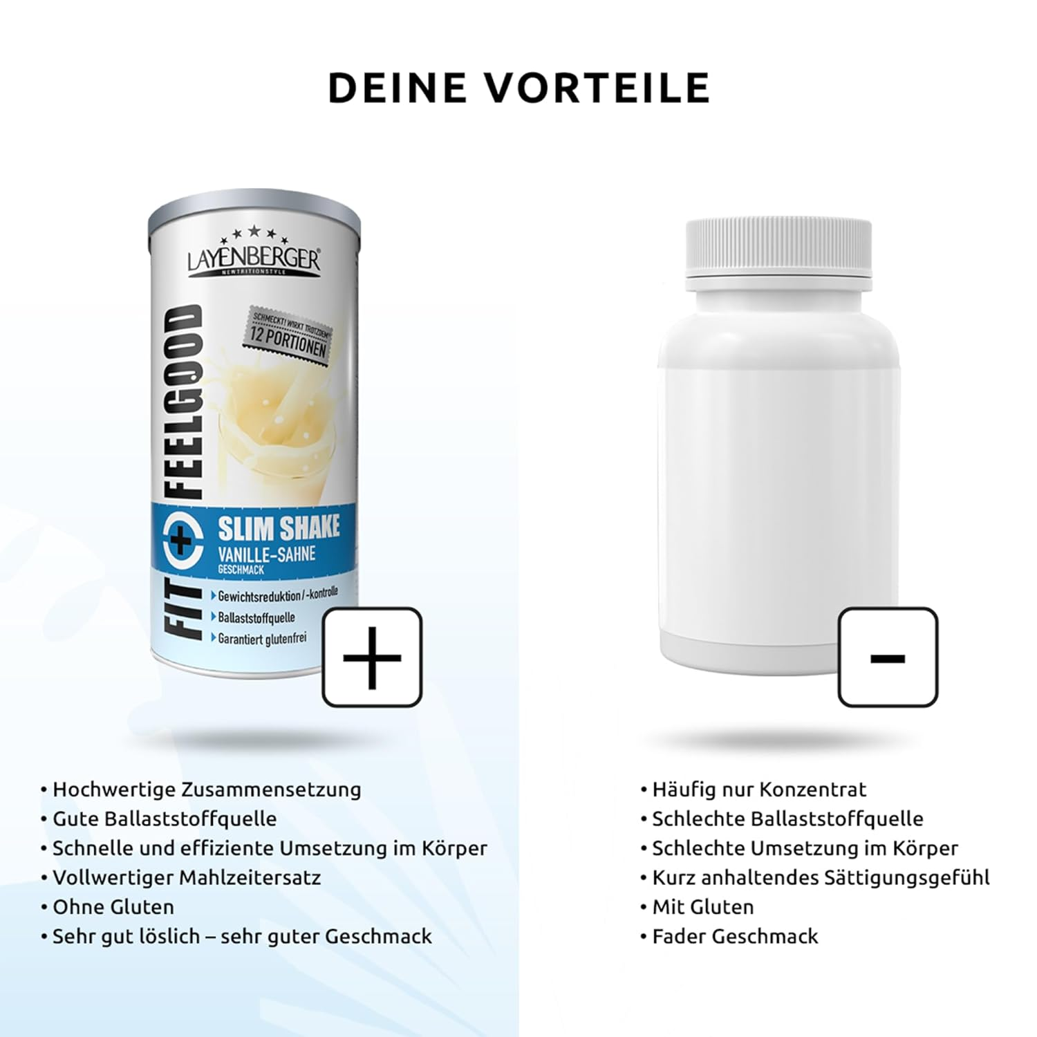 Bild 4 von 15