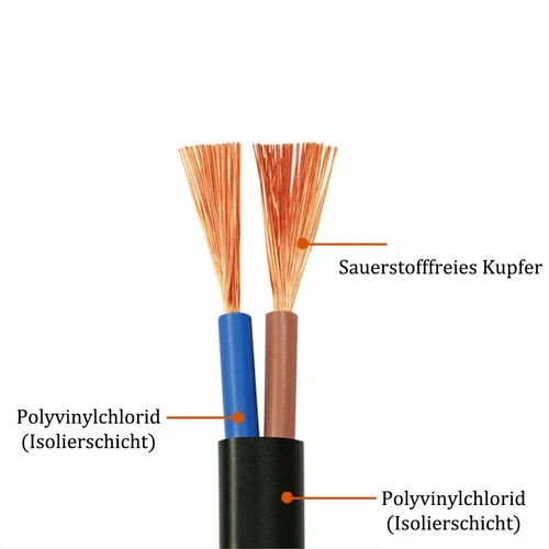 Flexible Power Cable 0.3mm²~2.5mm² 2 Core Wire PVC Insulated RVVB Black/ White - Picture 3 of 12