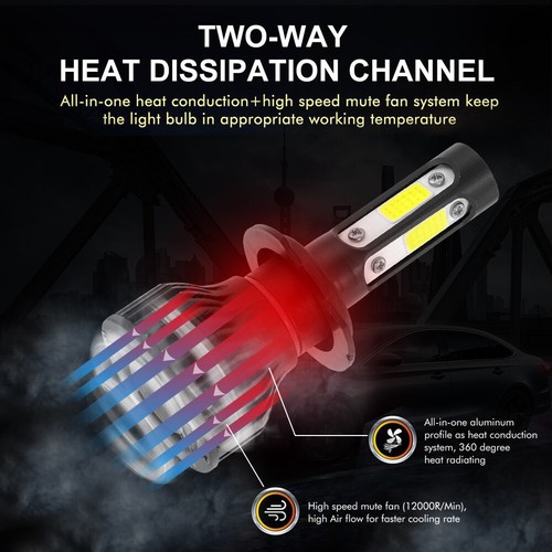 For Holden Colorado RG 2012-2020 H7 LED Headlight Bulbs Low Beam White Globes - Picture 9 of 12