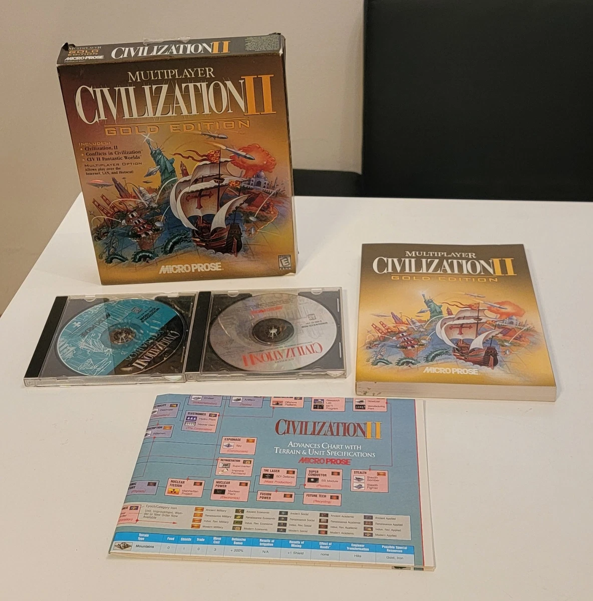 25+ Video Games Civilization II for sale | Updated Oct 2026