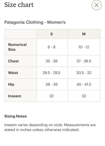 NEW! PATAGONIA Women Nano Puff Hoody Jacket—(S)—“SIENNA CLAY” (Pink Orange) - Picture 9 of 9