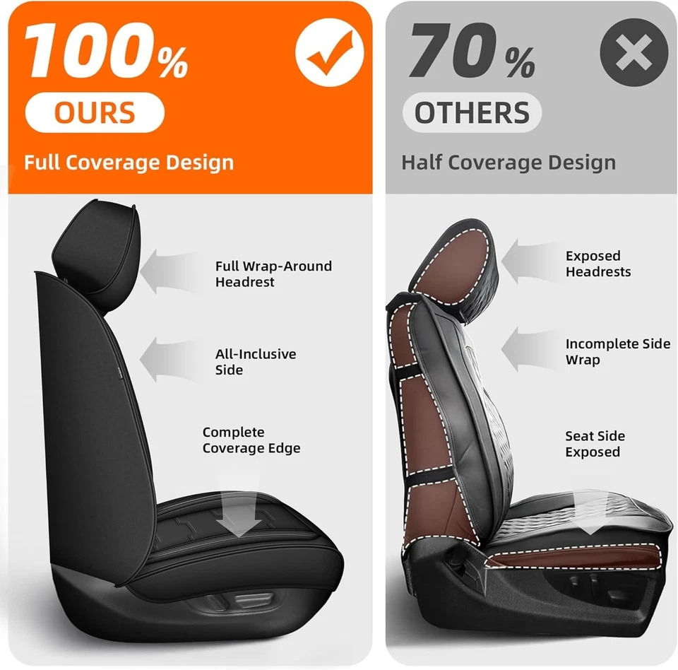 Juego completo de fundas de asiento para Mazda CX5 2017-2025: cuero impermeable 5 asientos negro Foto 3 de 4