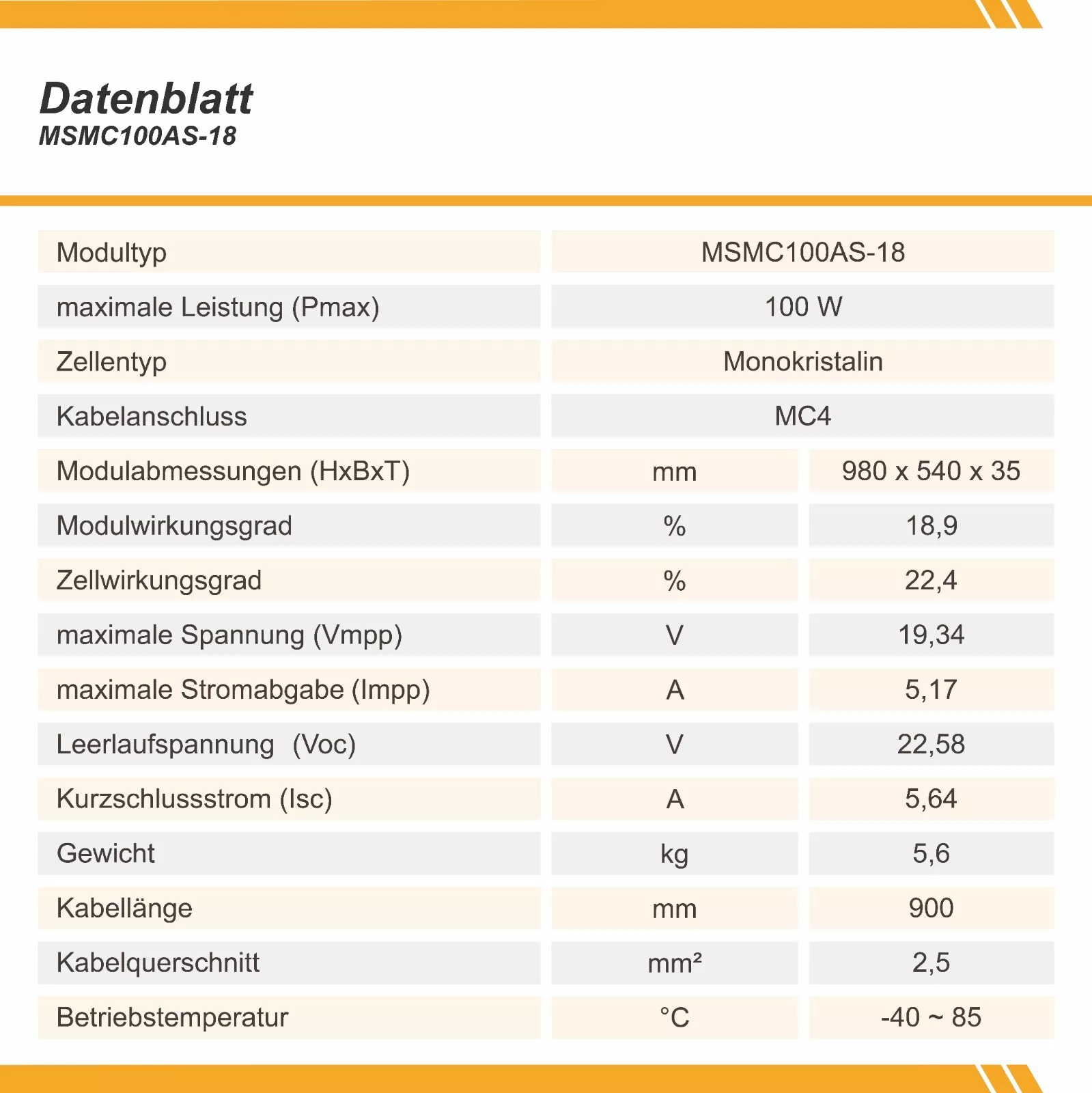 Bild 6 von 28