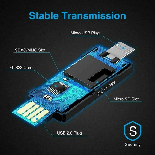 Micro USB OTG to USB 2.0 Adapter SD/Micro SD Card Reader With Standard USB Male - Picture 4 of 8