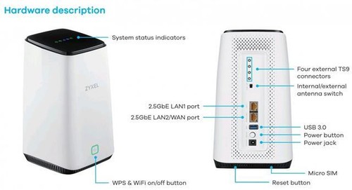 3 NETWORK ZYXEL NR5103E 5G WIFI 6 MESH ROUTER 4.7GBPS + 4 x ANTENNAS (UK SELLER) - Picture 2 of 5