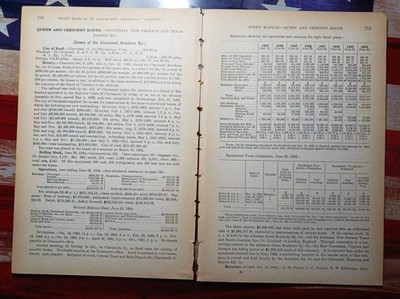 ~1895 Antique Railroad Report CINCINNATI NEW ORLEANS & TEXAS PACIFIC RAILWAY 