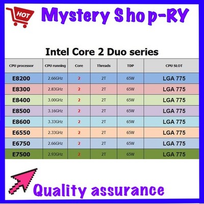E8200 E8300 Intel Core Duo E8400 E8500 E8600 E6550 E6750 E7500 CPUs Processor