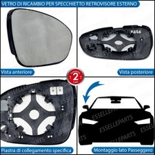 Calotta Specchietto Retrovisore Per Dacia Sandero 2021-2024 - In ABS, Finitura Nera Lucida O Carbonio