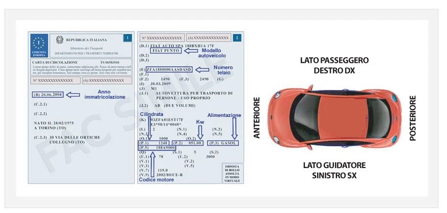 COPPIA FARO PROIETTORE  DX-SX PER FIAT PANDA 750/900/1.0 ANNO 85>86>AL<02 BIANCO - Immagine 4 di 4