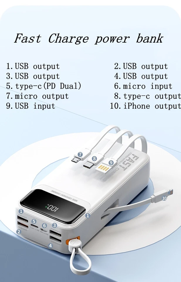 NEW 30000mAh Portable Power Bank External Mobile For Apple Android Type-C - Image 4 of 4