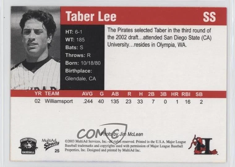2003 MultiAd Sports Hickory Crawdads Update Taber Lee #25 - Image 2 of 2