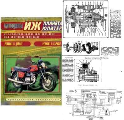 IZH Planeta IZH Jupiter ИЖ Betriebsanleitun Reparatur e-Buch operating manual