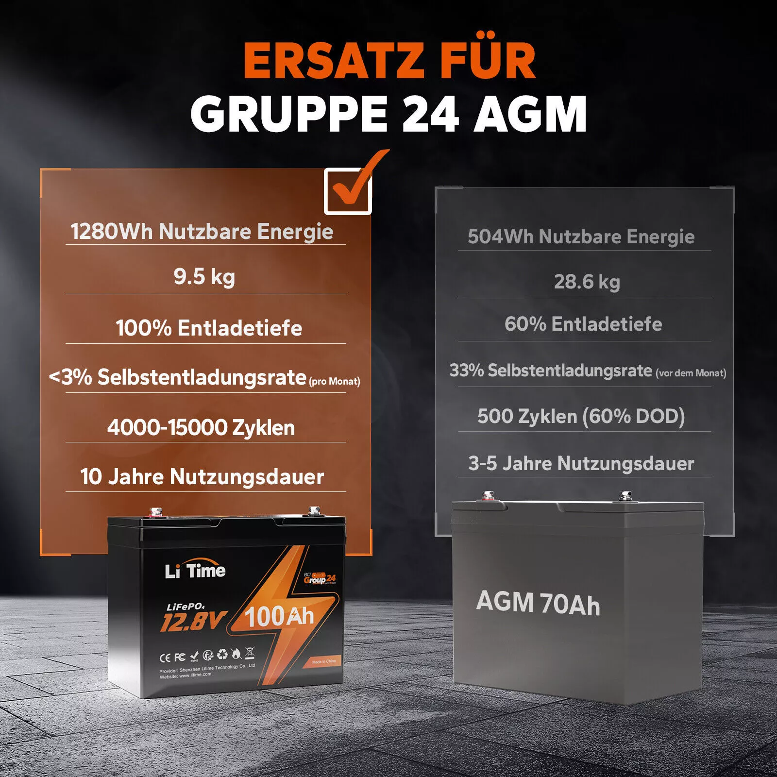 Bild 12 von 178