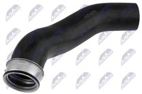 NTY GPP-BM-177