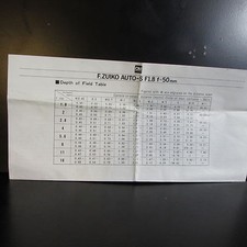 Olympus OM 50mm f1.8 Lens Depth of Field Table Guide O401613