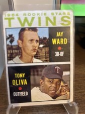 Top Tony Oliva Cards to Collect 24