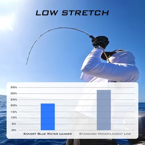 Kovert Lenza da Pesca 100% Fluorocarbon - Resistente agli Urti, Affondamento Rapido, 150 Piedi - Foto 8 di 11