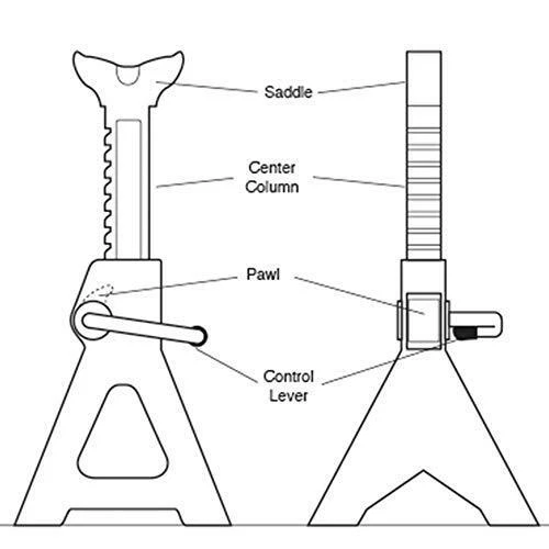 Herramienta de rendimiento W41022 Juego de 2 piezas de soporte de gato de alta resistencia, 3 toneladas (6.000 libras) Foto 4 de 4