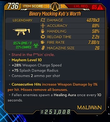 Borderlands 3 🔥Buy 1, Get 1 Free🔥 Any Level 72 SMGs - Any Anointment DLC4 - Picture 84 of 225