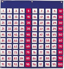 Learning Resources Hundred Pocket Chart, 26 in L X 27-1/2 H, Multi-color