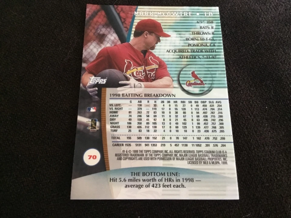 1999 Topps Stadium Club #70 Mark McGwire Cardinals - Image 2 of 2
