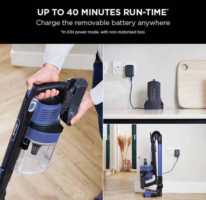 Shark IZ202UK Anti Hair Wrap Cordless Vacuum, Crevice Tool and Upholstery Tool. - Image 4 of 4