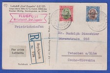 Iceland 1931 Zeppelin Post Mi. No. 147, 148 on LP-R Postcard O REYKJAVIK