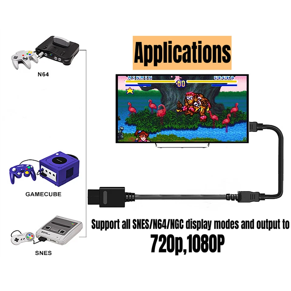 HD1080P N64 To HDMI Converter HDMI Adapter Cable For N64 / GameCube / SNES - Image 3 of 4