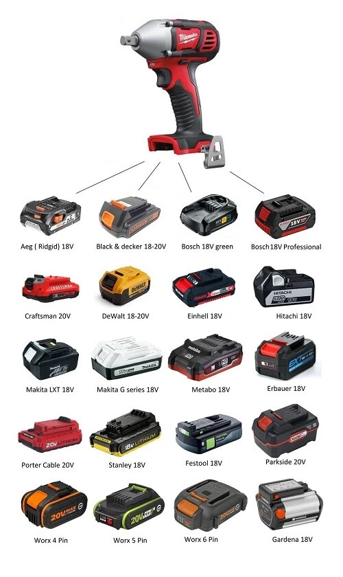 Batteries for milwaukee cordless cheap tools