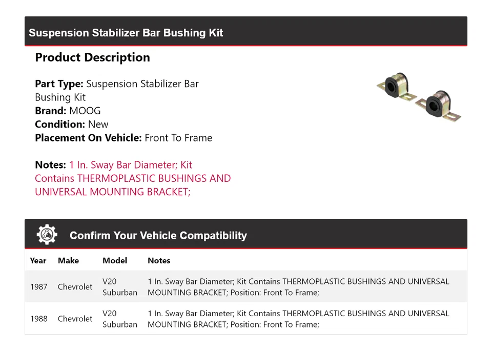 Kit de buje de barra estabilizadora de suspensión Suburban MOOG para Chevrolet V20 1987-1988 Foto 2 de 4