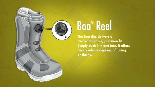 Snowboarding boots BOA Boa Field repair Lace Wire kit Vans M2 M3
