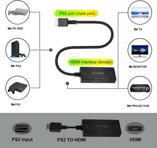 PS2 to HDMI Converter 1080P HD Monitor HDTV Video Adapter for PlayStation 1/2/3 - Picture 2 of 9