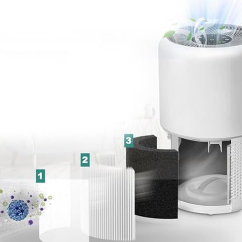 Filtro di ricambio per purificatore d'aria serie Core con tecnologia avanzata - Foto 7 di 7