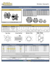 Geosert-SS-BN-10-32 #304 (Sz 4) Rotaloc inserts- Pieces 4,000