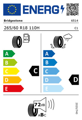 EU-Reifenlabel
