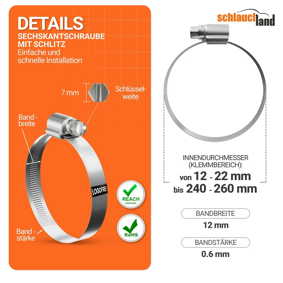 SCHLAUCHSCHELLE W4 12mm EDELSTAHL-SCHELLE AUSWAHL 10-300mm DIN 3017 V2A PREMIUM - Bild 2 von 4