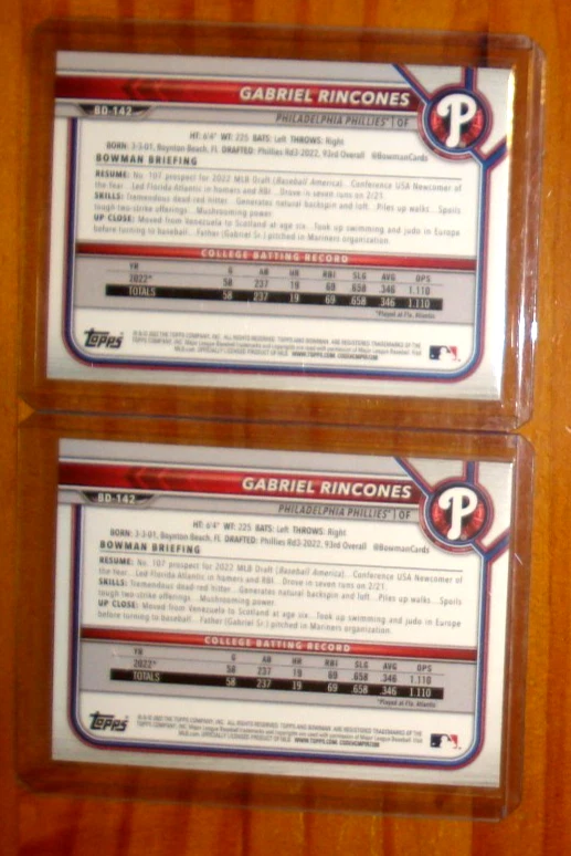 2-2022 Bowman Draft 1st Edition - Gabriel Rincones #BD-142 Philadelphia Phillies - Image 2 of 2