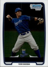 2012 Bowman Cheslor Cuthbert #BCP58 Chrome Prospects Kansas City Royals