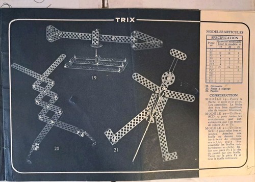 Trix manuel d'instructions Catalogue système par unités France années 30 - Imagen 7 de 15