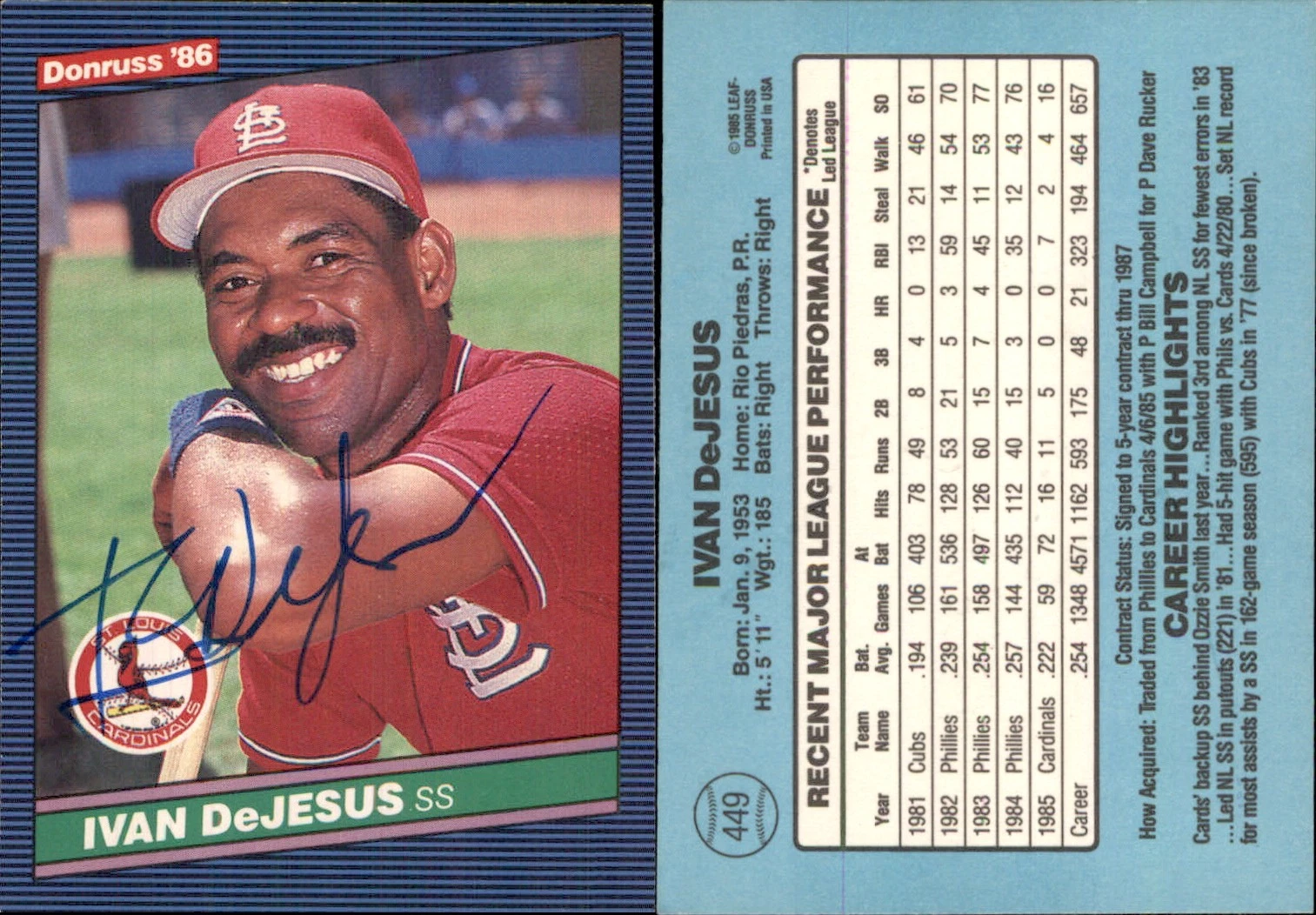 Ivan DeJesus Signed 1986 Donruss #449 Card Cardinals Auto AU *Autograph Den*