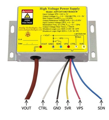 AHV24V10KVR6MAW High Voltage DC-DC Power Supply 24VDC Input 10KV 0.6mA Output